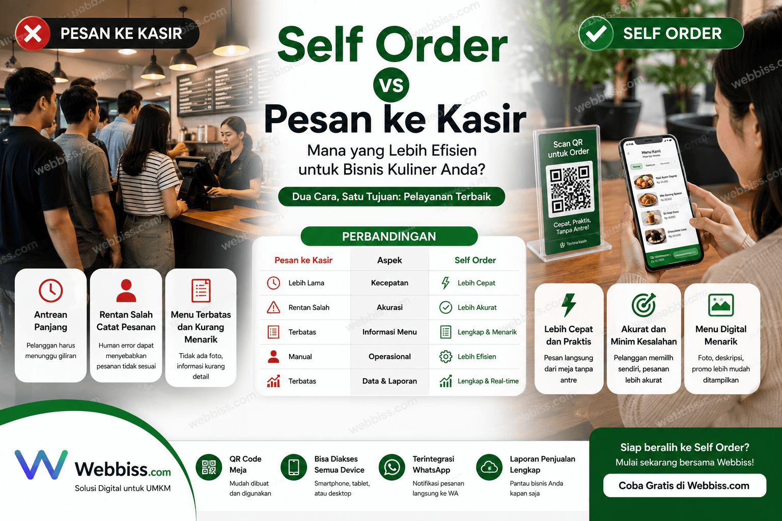 Self Order vs Pesan ke Kasir: Mana yang Lebih Efisien untuk Bisnis Kuliner?